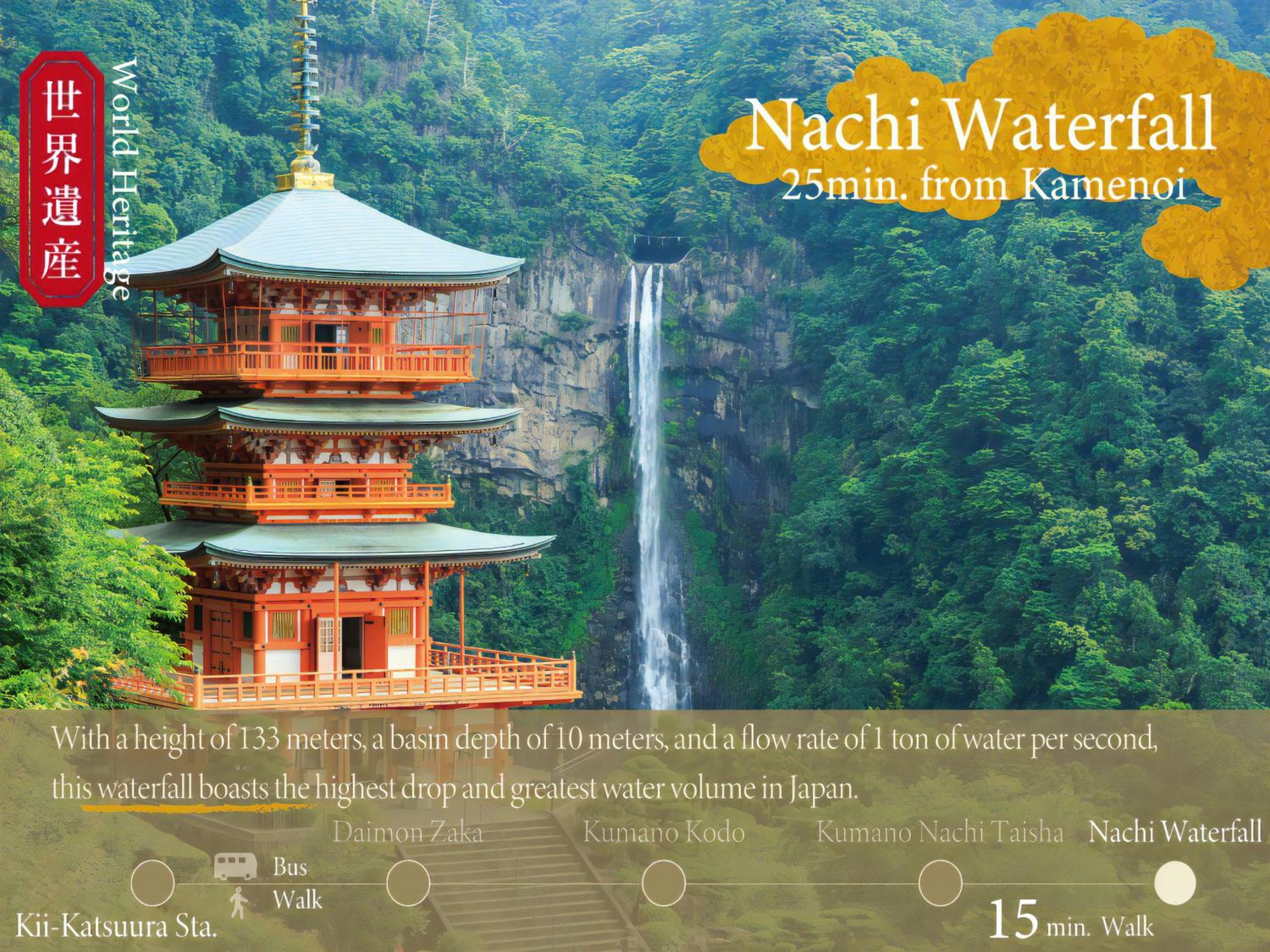 Kamenoi Hotel Nachi Katsuura Nachikatsuura Extérieur photo